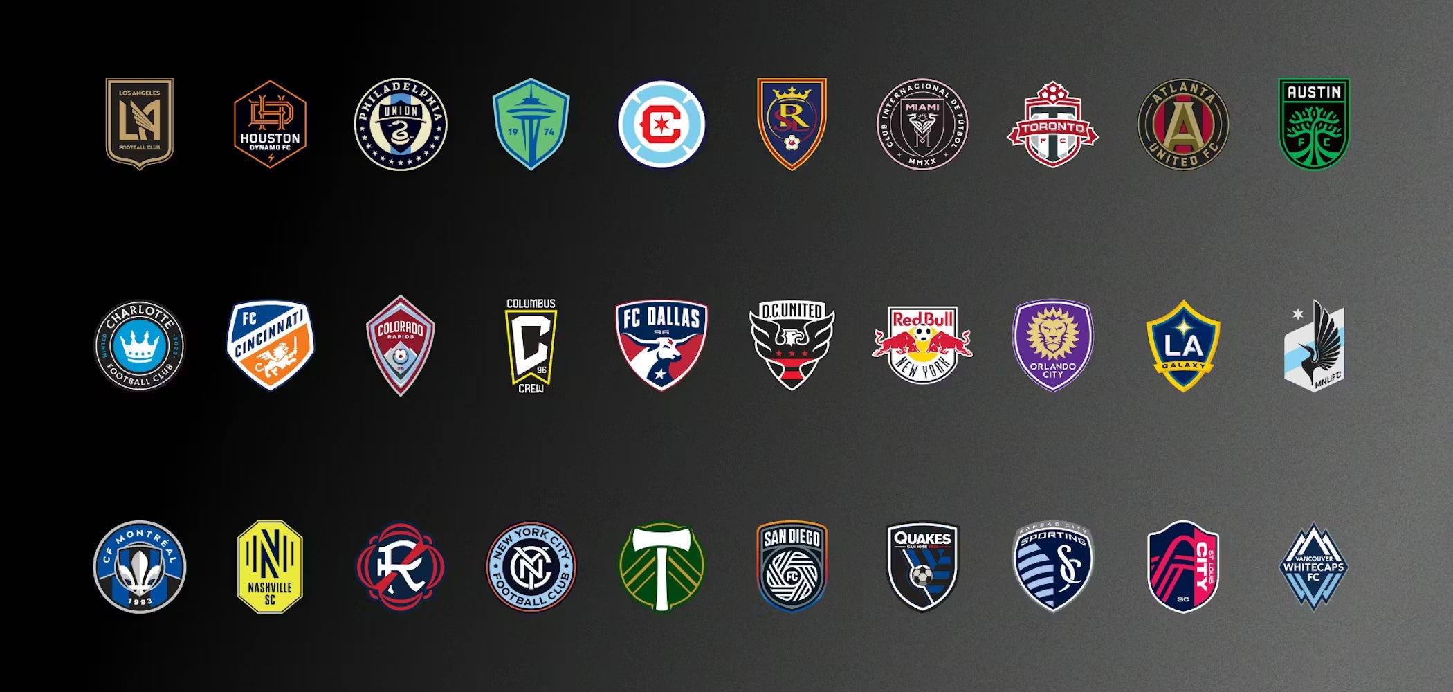 Major League Soccer